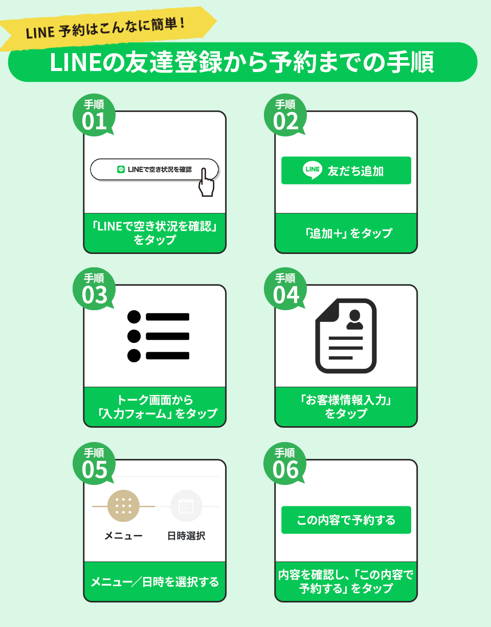 LINEの友達登録から予約までの手順③